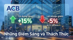 Những Điểm Sáng và Thách Thức trong BCTC Q4/2025 của ACB