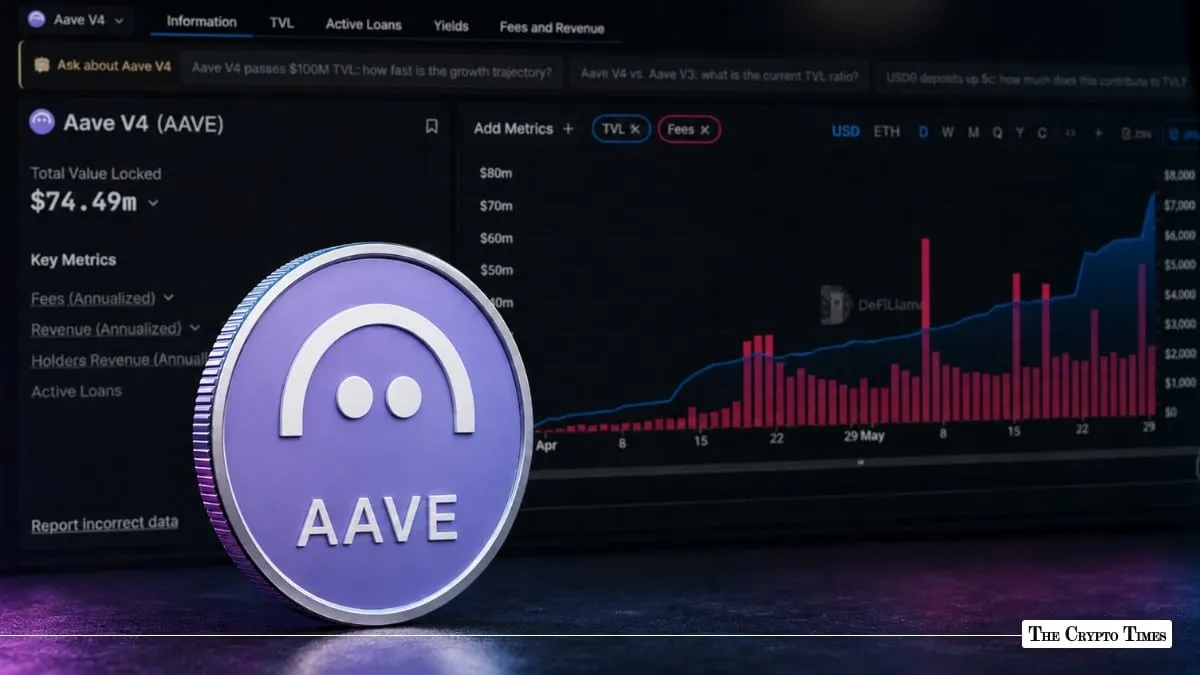 Aave V4 phục hồi sau vụ KelpDAO rsETH $292M exploit tháng 4/2026