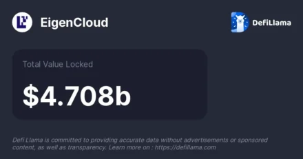 EigenLayer ELIP-12: Khi Restaking ETH Bước Vào Giai Đoạn “Lãi Thật” Thay Vì Lạm Phát Token
