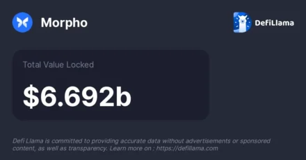 Morpho 2026: Khi a16z, Paradigm và Coinbase Cùng Cược Vào Một Giao Thức DeFi Lending