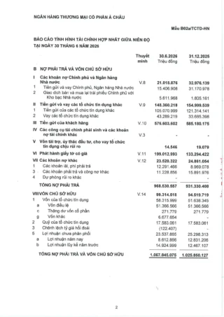 ACB Q2/2026: NIM tăng, CIR thấp – Nhưng bom nổ nhóm 2 có đang được gài?