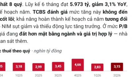 LPB Q2/2026: Lợi nhuận trở lại +5,3% nhưng NIM chạm đáy 8 quý — và ông Phạm Nhật Vượng vừa mua gần 5%