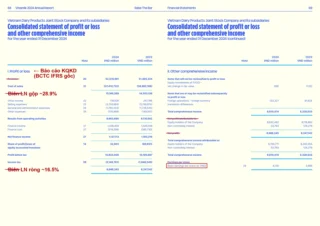 Chuẩn mực kế toán VN (VAS) là gì? Khác IFRS ra sao