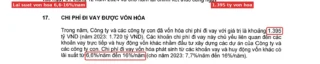 Vốn hóa lãi vay là gì? Bí mật trong BCTC bất động sản