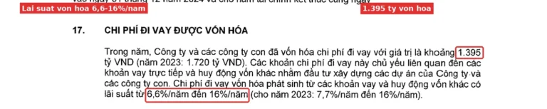 Vốn hóa lãi vay là gì? Bí mật trong BCTC bất động sản