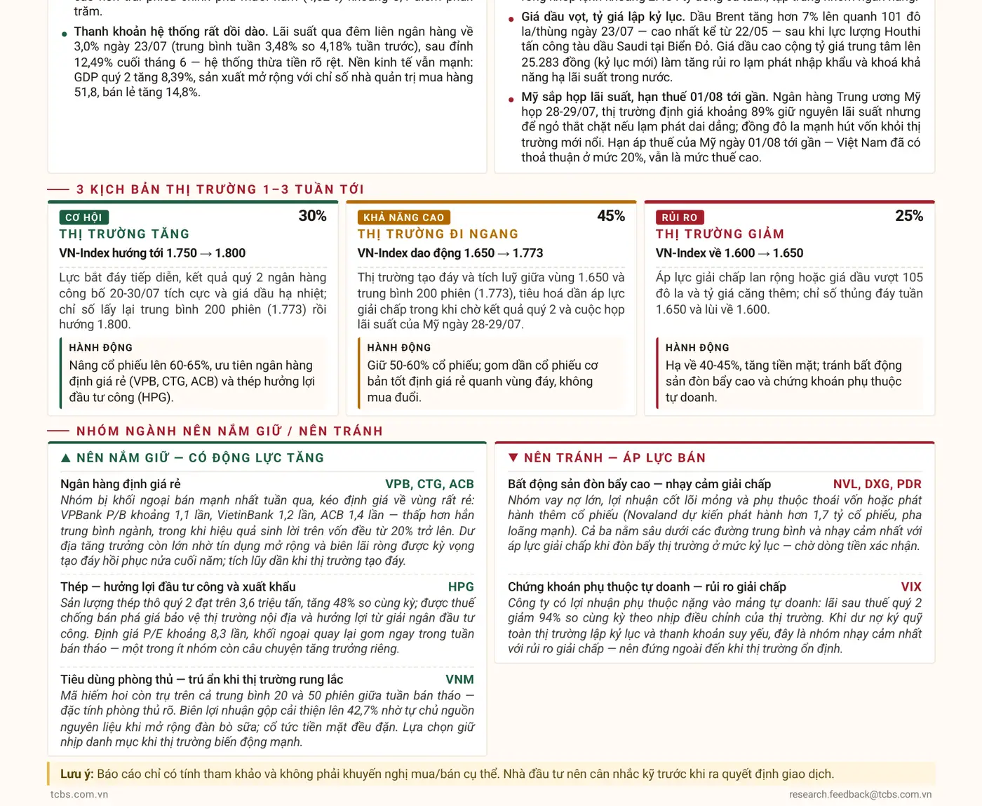 TCBS: Khuyến nghị cổ phiếu - 3 nhóm mua và 3 nhóm tránh
