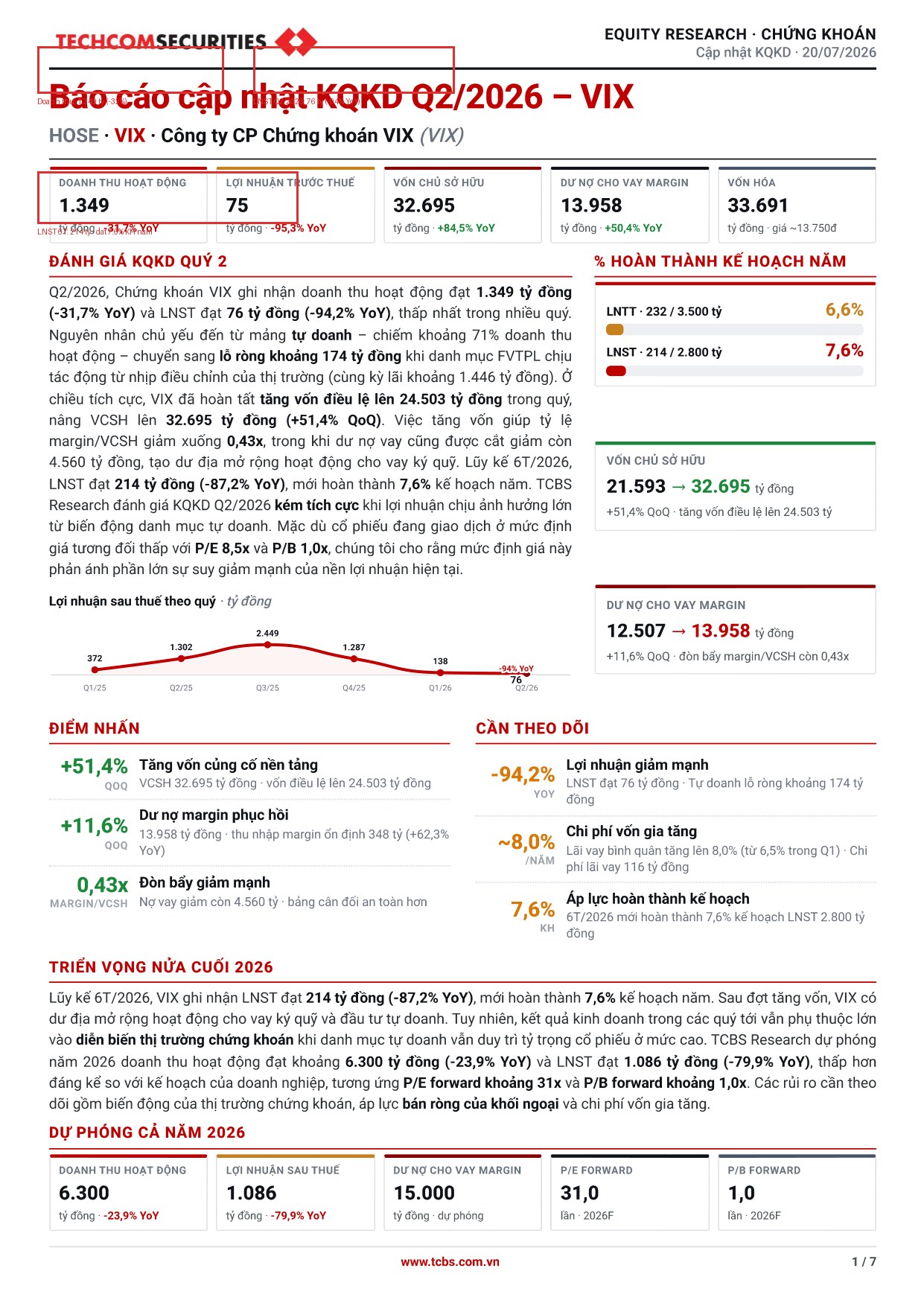 TCBS VIX Report - Q2/2026 KPI Overview