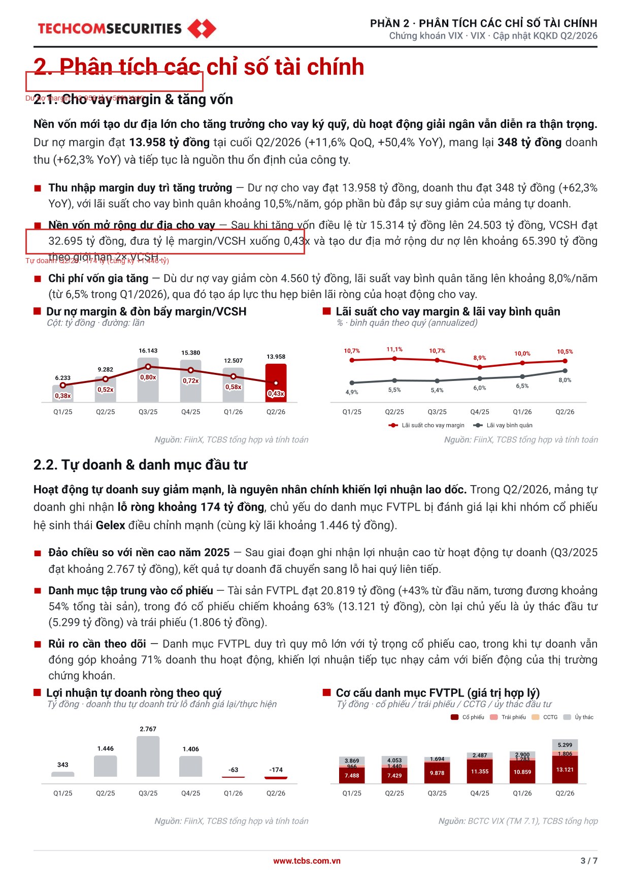 VIX Q2/2026 Financial Statement - Margin and Proprietary Trading
