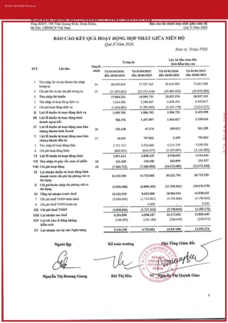 BID BCTC Q2/2026: Lợi nhuận tăng, nhưng dòng tiền kinh doanh âm