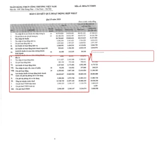 CTG BCTC Q2/2026: Lợi nhuận tăng, ba vùng đỏ cần soi