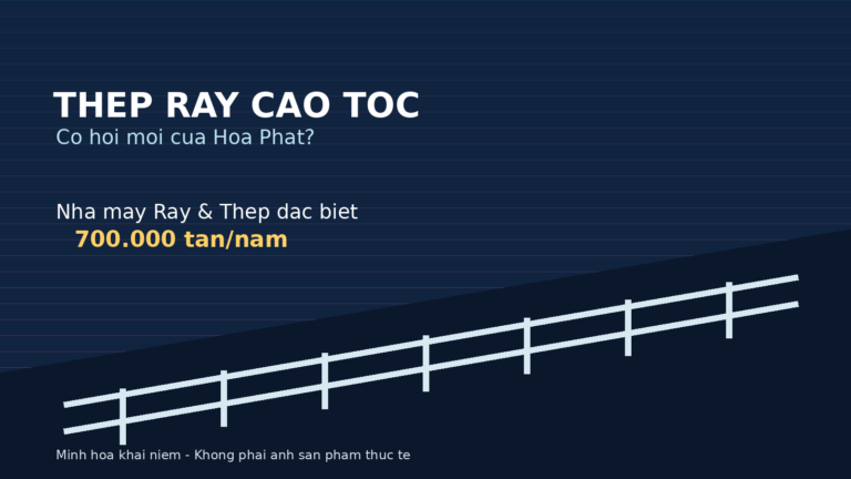 Thép ray cao tốc: Cơ hội thật của Hòa Phát đến đâu?