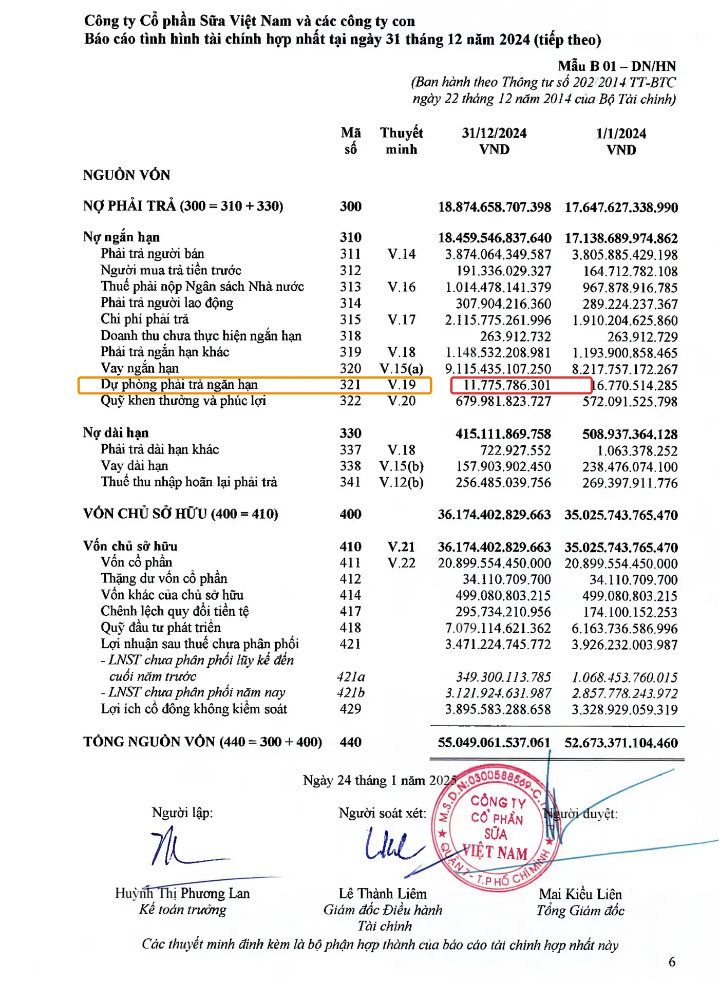 Bảng cân đối kế toán VNM 31/12/2024 khoanh đỏ mã 321 Dự phòng phải trả ngắn hạn 11,77 tỷ đồng