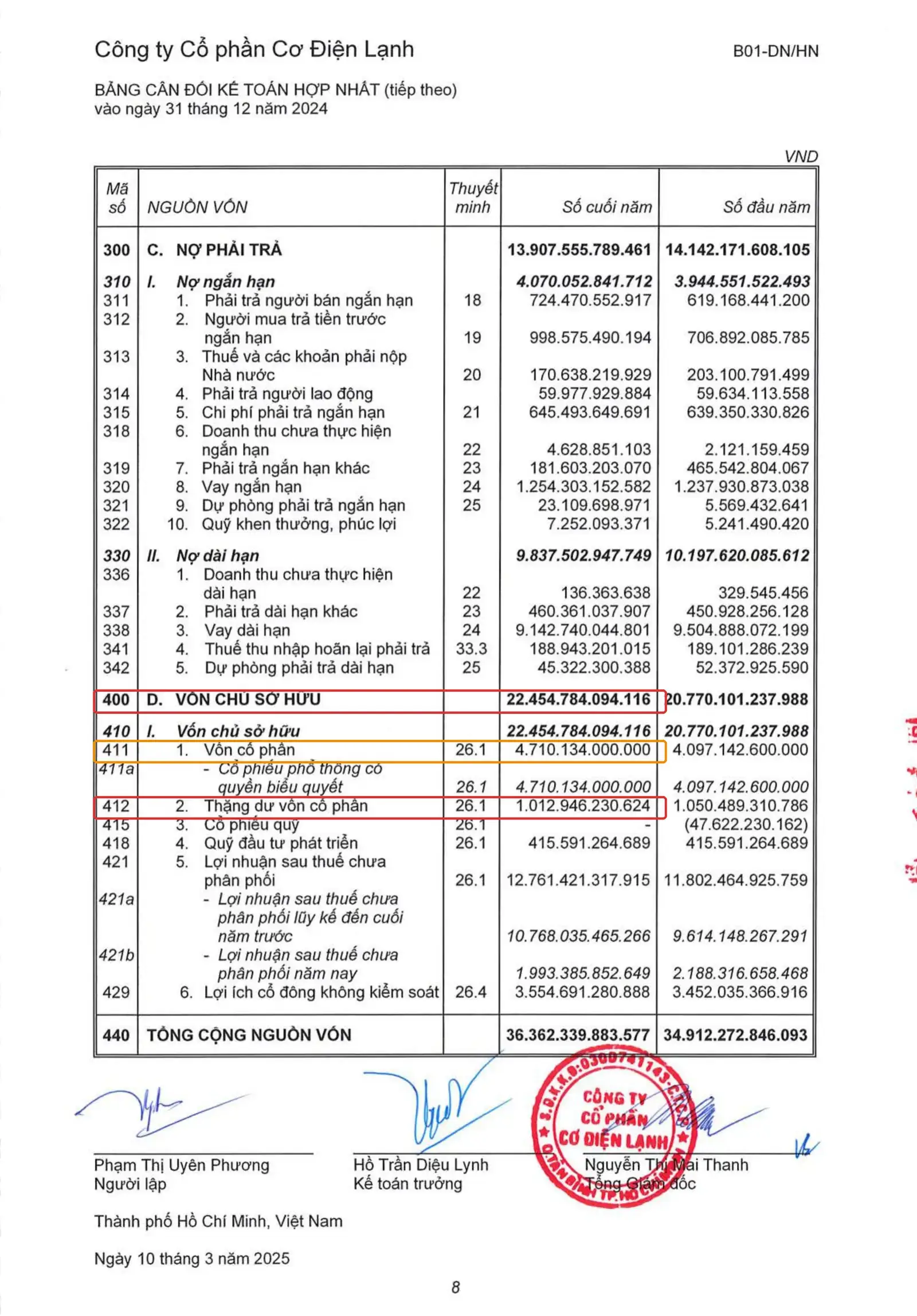 Bảng cân đối kế toán REE khoanh đỏ dòng vốn chủ sở hữu và khoanh cam dòng vốn cổ phần mã 411