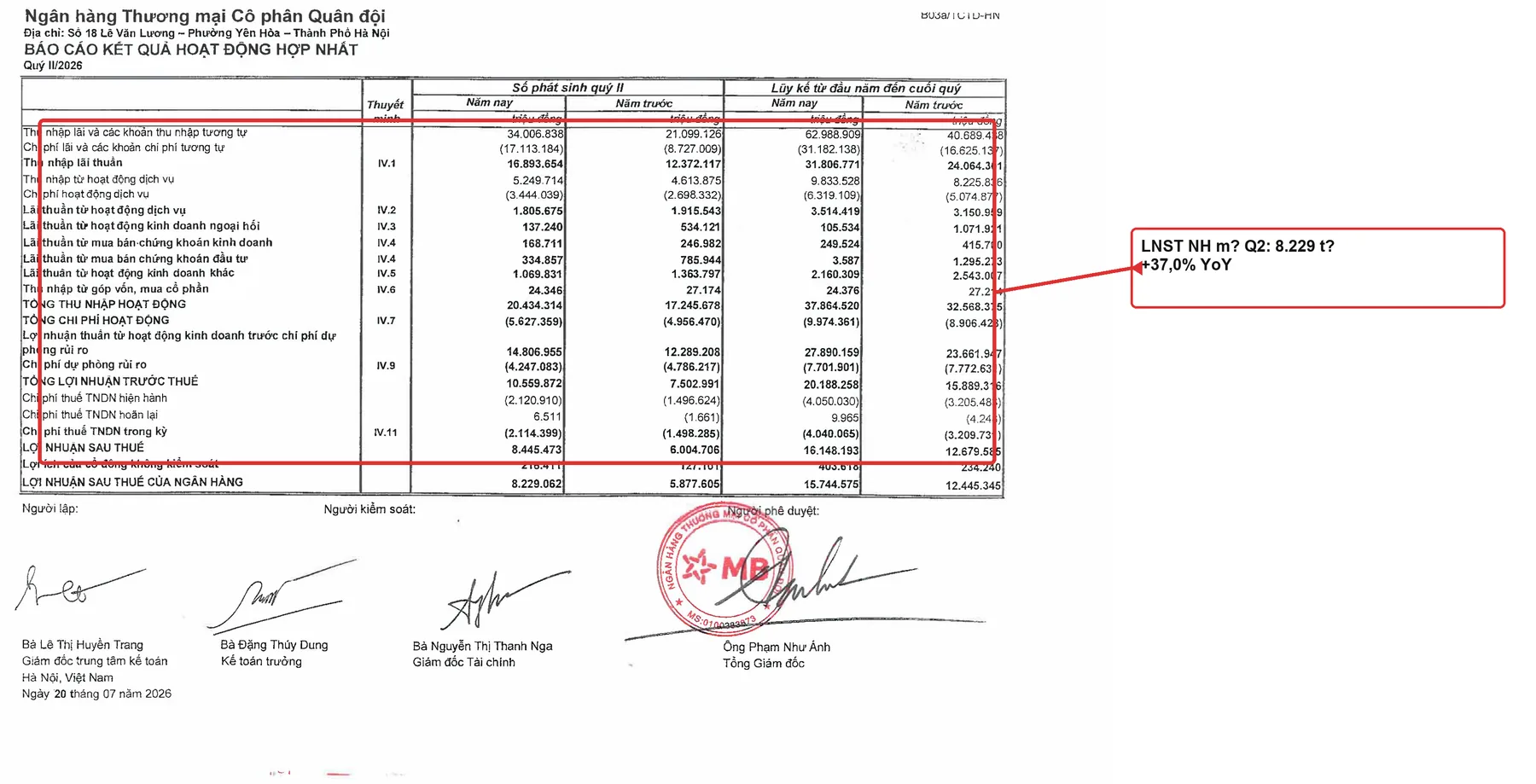 MBB KQKD Q2/2026 có annotation