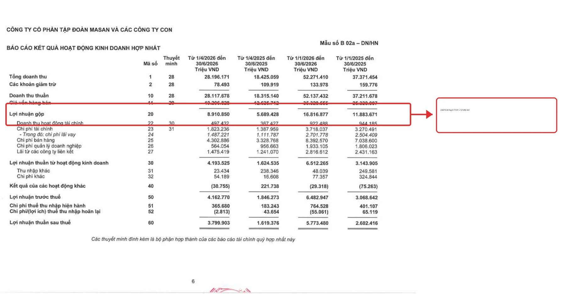 MSN KQKD Q2/2026 annotation