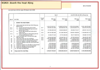SSI BCTC Q2/2026: Lợi nhuận tăng, nhưng dòng tiền âm cần soi kỹ