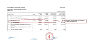 VRE BCTC Q2/2026: Lợi nhuận tăng, nhưng tiền gửi hợp tác cần soi kỹ