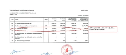 VRE BCTC Q2/2026: Lợi nhuận tăng, nhưng tiền gửi hợp tác cần soi kỹ