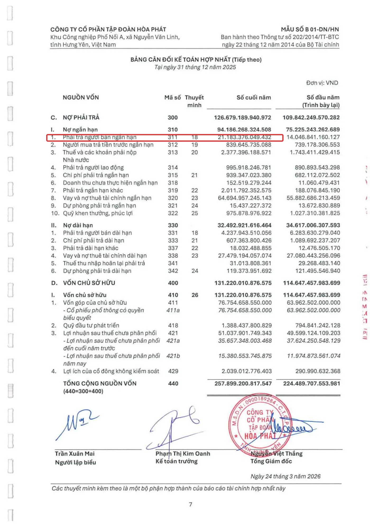 Bảng cân đối kế toán Hòa Phát khoanh đỏ Phải trả người bán ngắn hạn cuối 2025