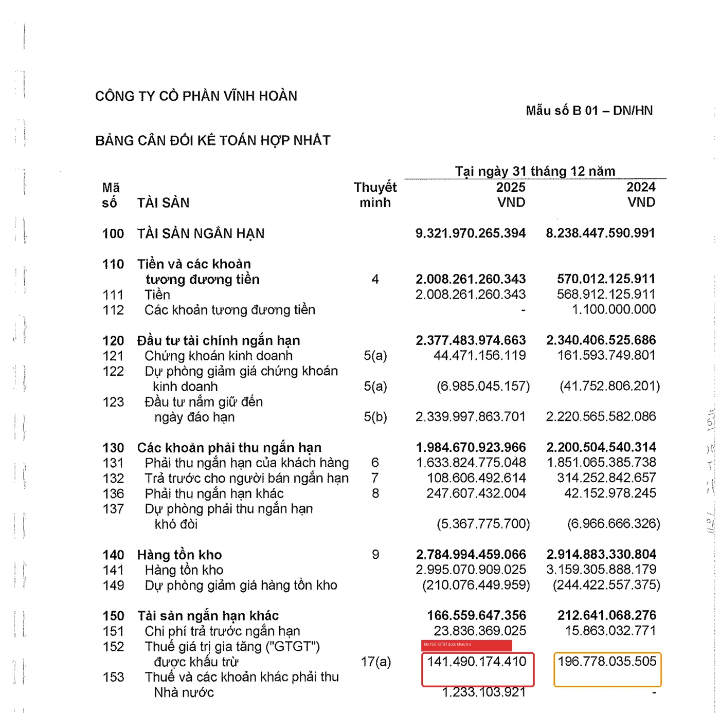 Bảng cân đối kế toán hợp nhất VHC 2025 khoanh đỏ mã 152 Thuế GTGT được khấu trừ 141,49 tỷ đồng