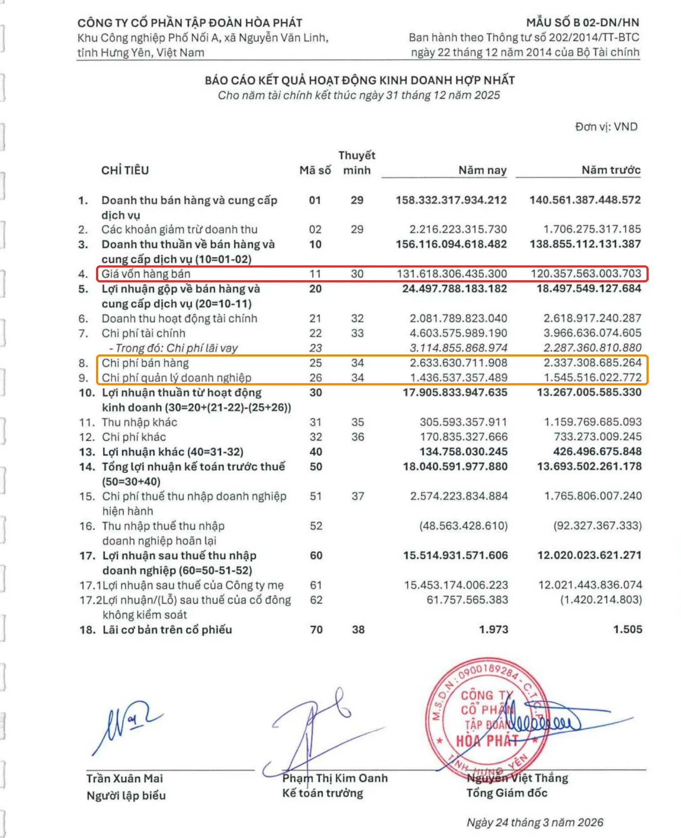 Báo cáo kết quả kinh doanh HPG 2025: giá vốn khoanh đỏ, chi phí bán hàng và quản lý khoanh cam