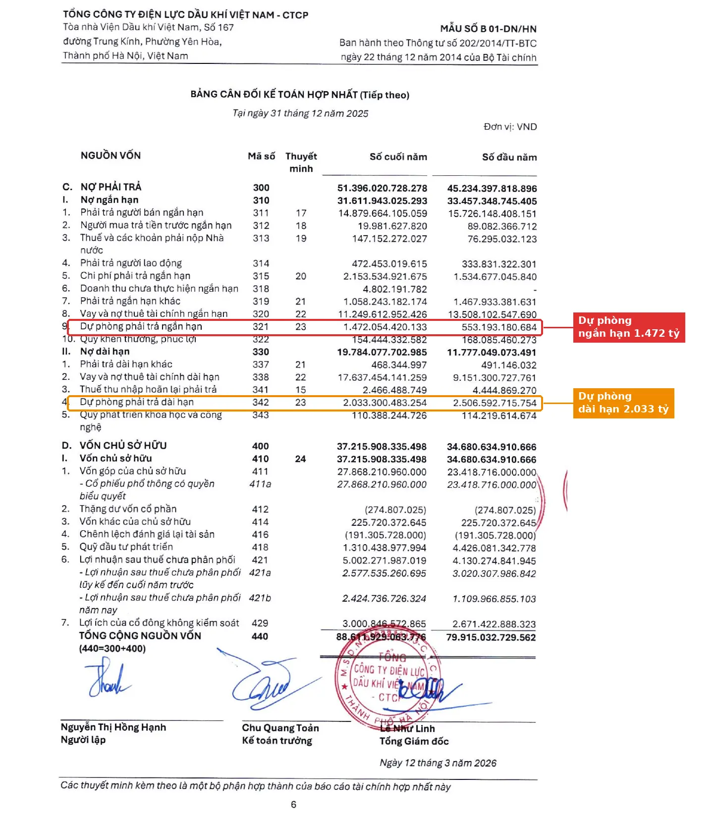 BCTC POW 2025, khoanh đỏ dự phòng phải trả ngắn hạn 1.472 tỷ đồng và khoanh cam dự phòng dài hạn 2.033 tỷ đồng