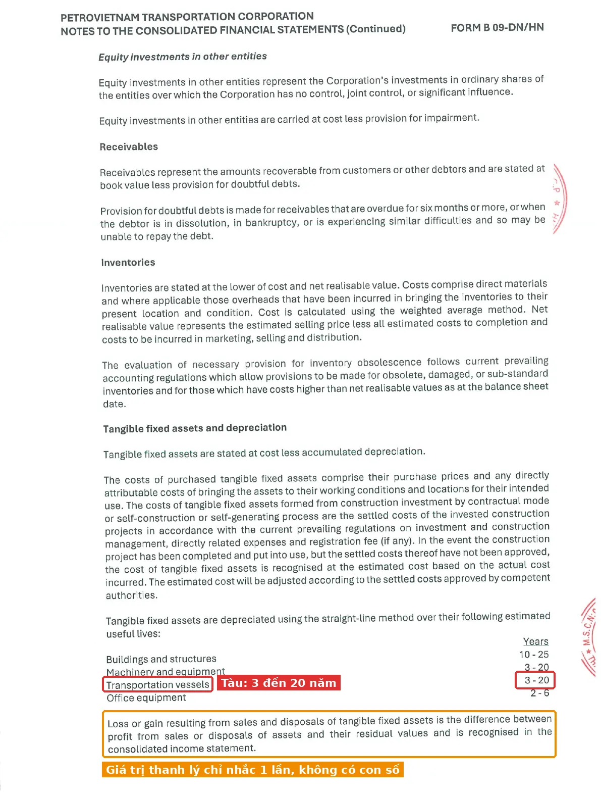 Chính sách khấu hao BCTC PVT 2025: tàu 3 đến 20 năm và câu duy nhất nhắc giá trị thanh lý (residual values), đã khoanh đỏ