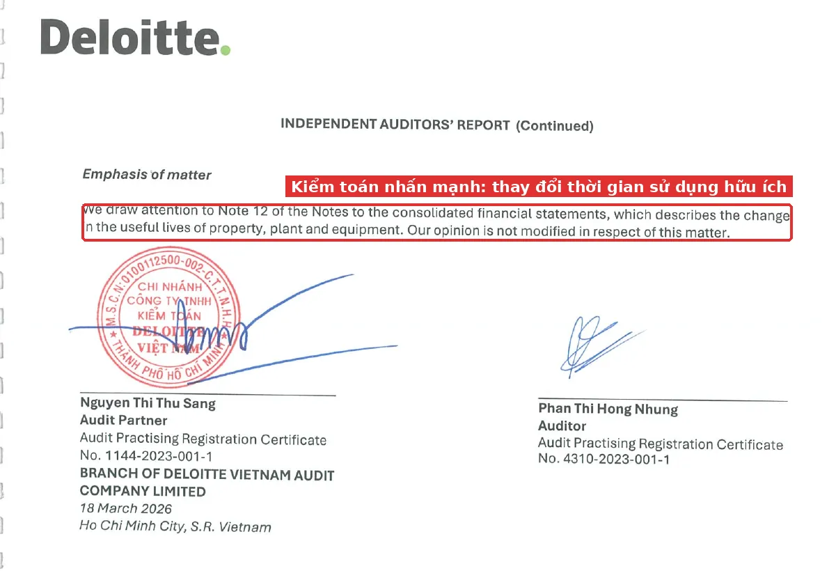Báo cáo kiểm toán Deloitte về BCTC PVT 2025: đoạn nhấn mạnh thay đổi thời gian sử dụng hữu ích tài sản đã khoanh đỏ