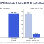HPG Quý 3 2026: Lãi 8.265 Tỷ, Vượt Kế Hoạch Cả Năm